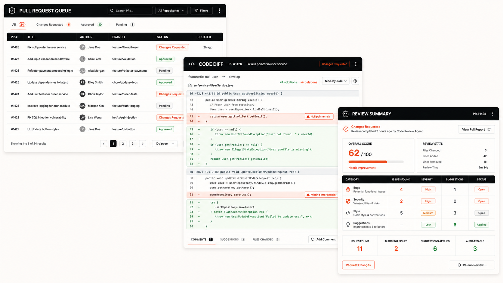 Automated Code Review Agent
